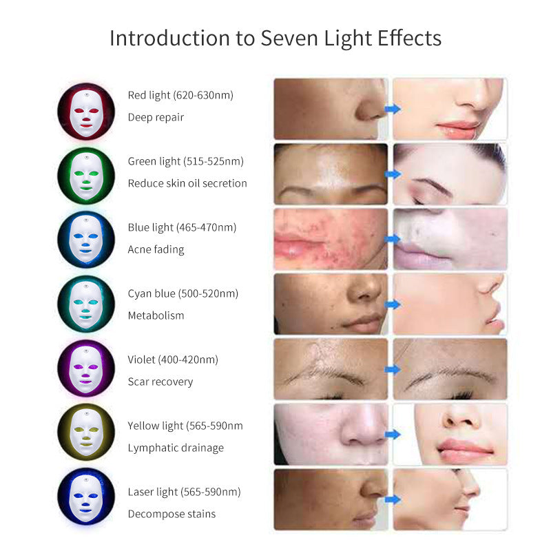 LED Rechargeable Face Mask for Acne & Freckles | Multi-Color LED Light Therapy Mask for Skin Care & Rejuvenation