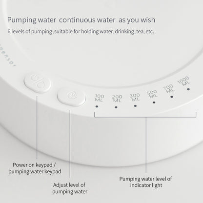 Automatic Electric Water Dispenser – USB Rechargeable Gallon Pump for Home, Office & Travel