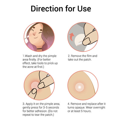 Tea Tree Acne Patches – Ultra-Thin, Scar-Fading & Fast-Healing Spot Treatment