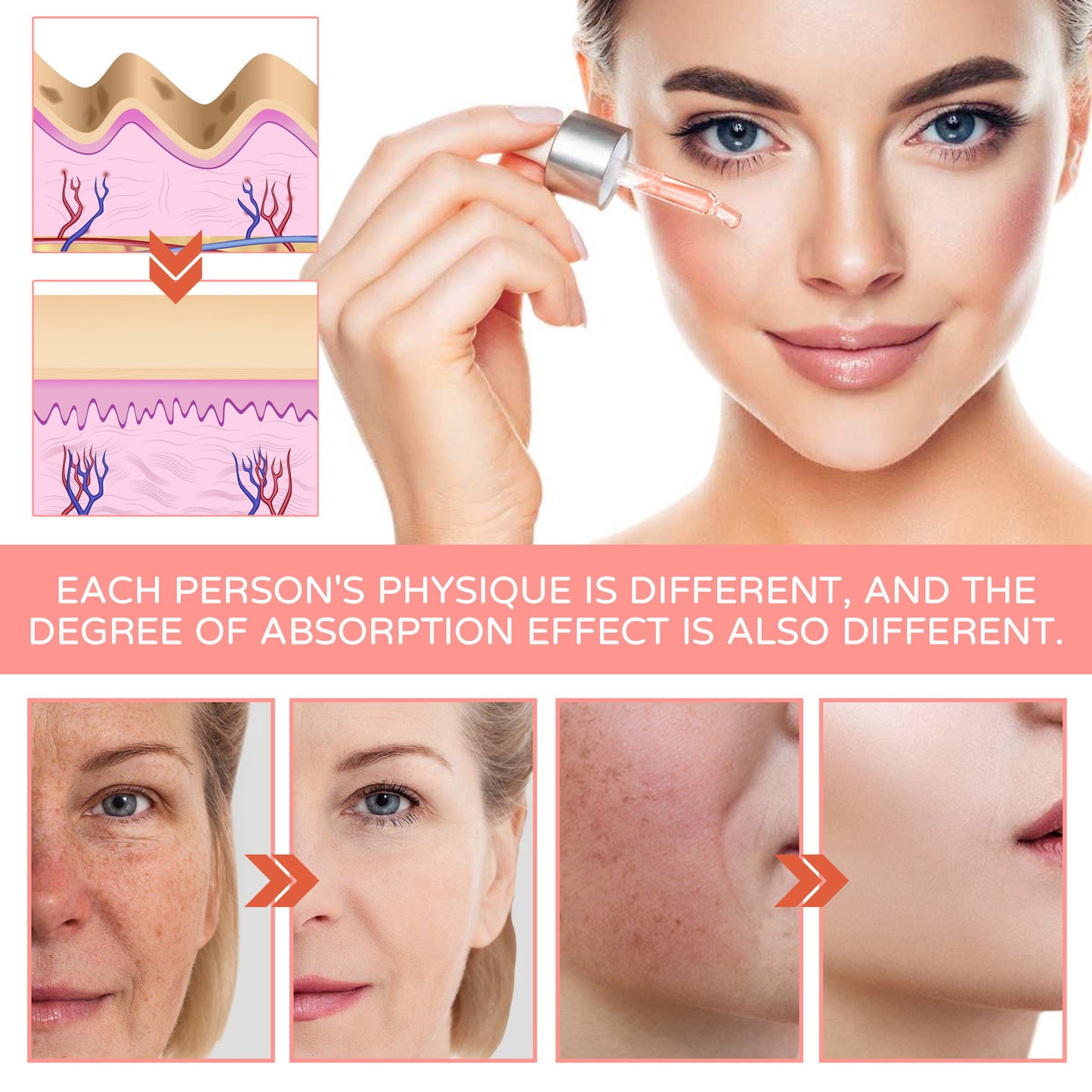 5-in-1 Vitamin C Collagen Facial Serum – Anti-Ageing, Hydrating & Brightening Skincare