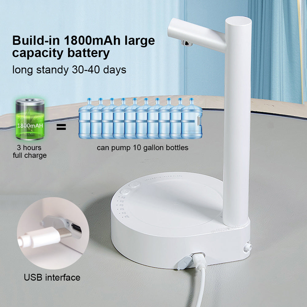 Automatic Electric Water Dispenser – USB Rechargeable Gallon Pump for Home, Office & Travel